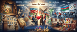 Fəaliyyət